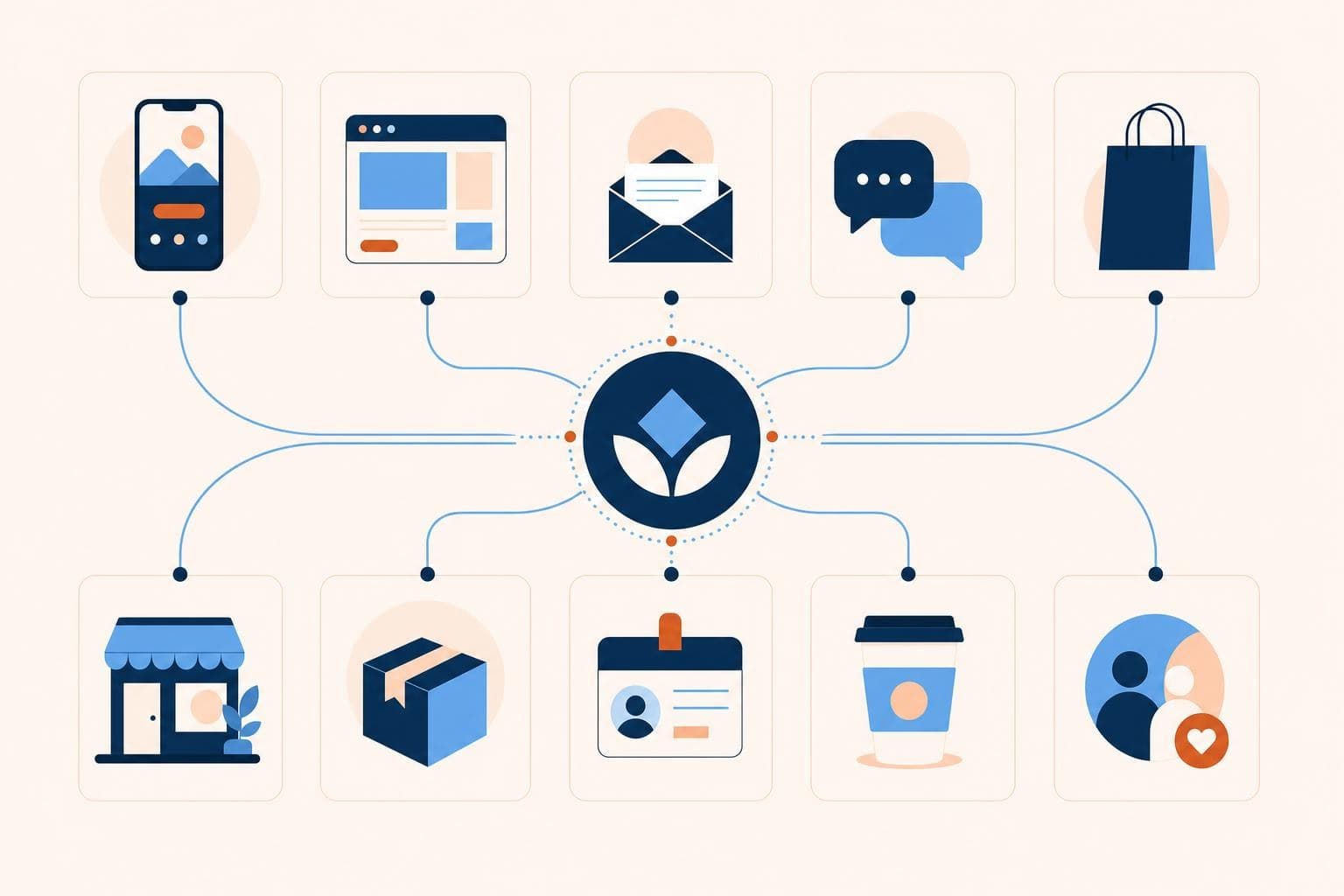An infographic showing a stylized grid of consistent brand touchpoints aligned neatly in the Evolvv palette.