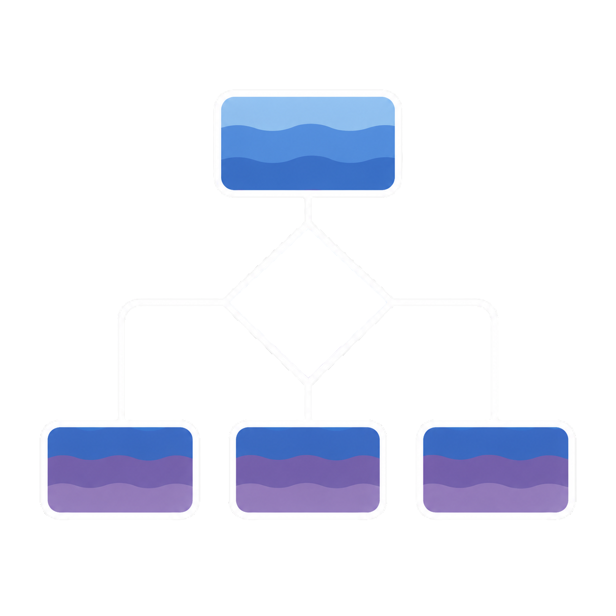 Illustration: one page at the top branching down to three pages below it